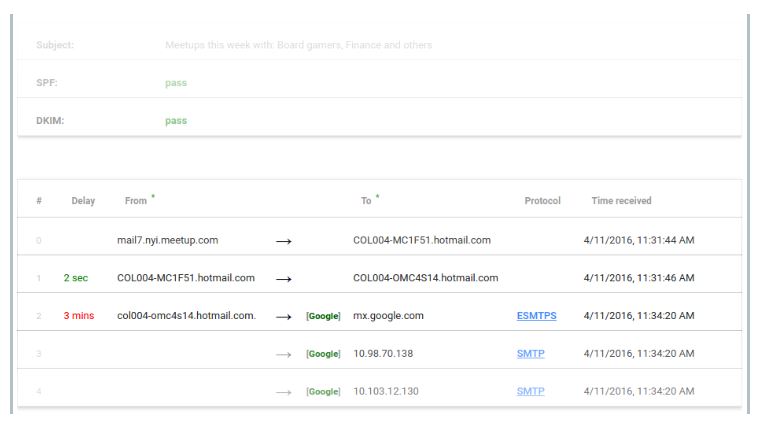 email header example